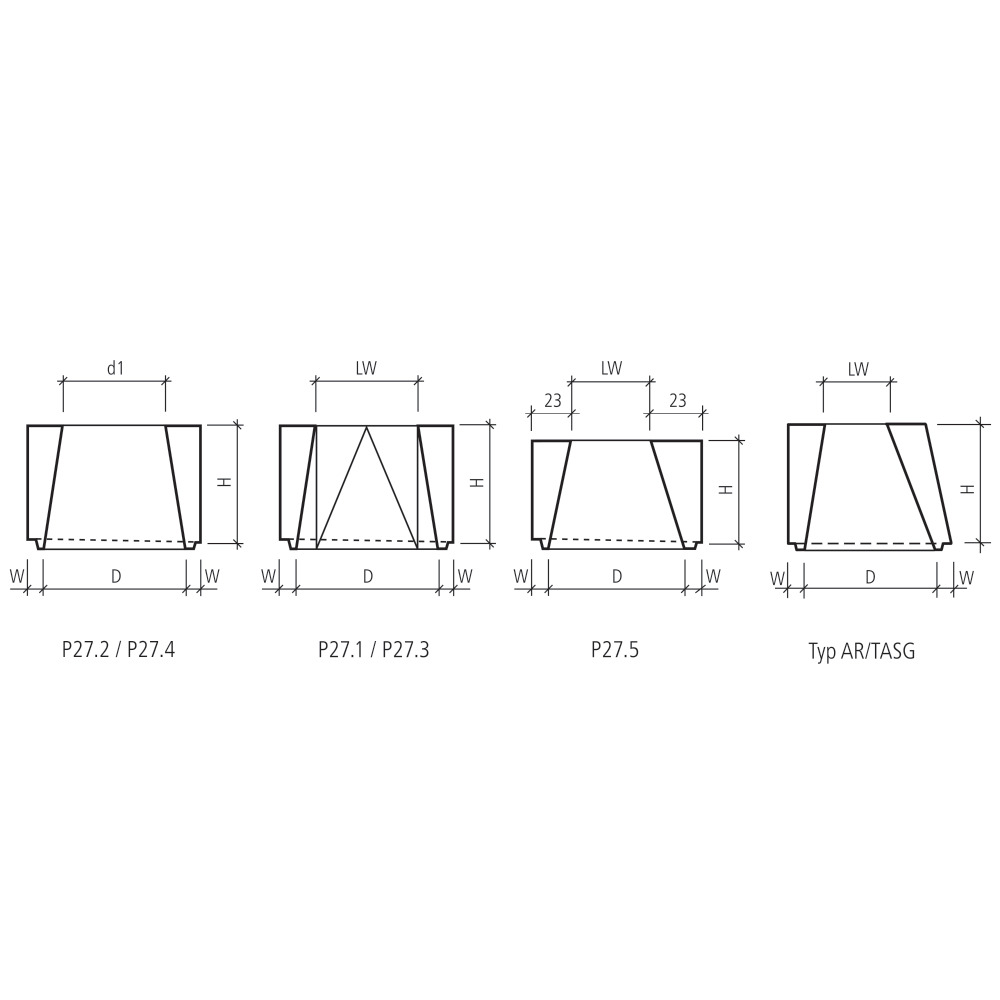 Abläufe und Konen Typ SG/GR/AR