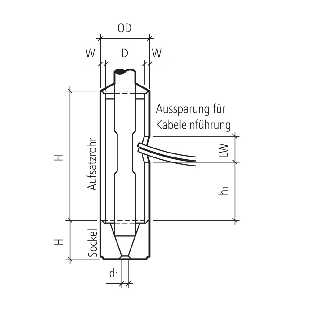 Kandelaberfundamente mit Sockel