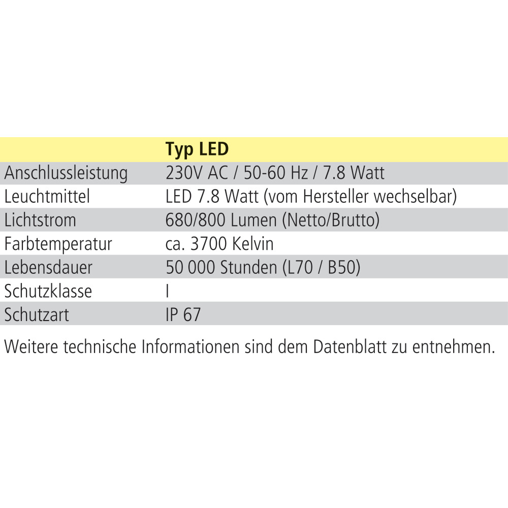 SANTURO® Aussenleuchte