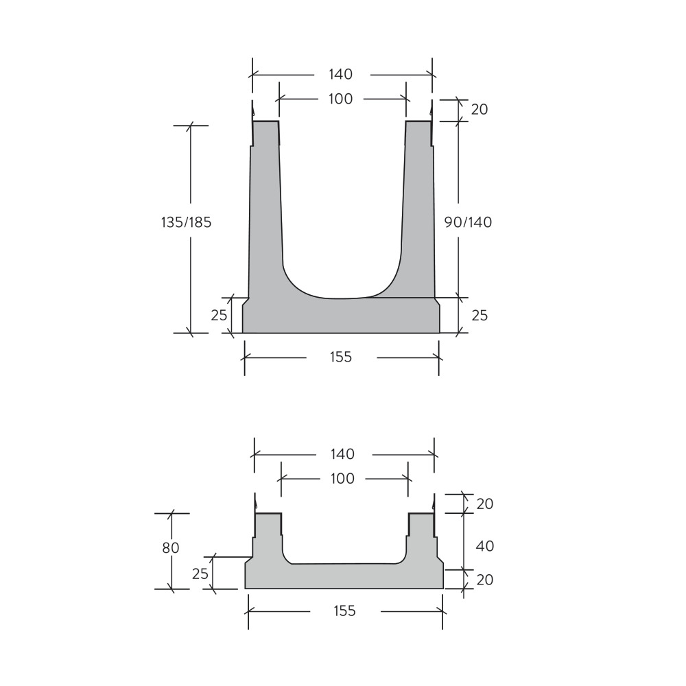 BIRCOslim® Rinnen NW 100