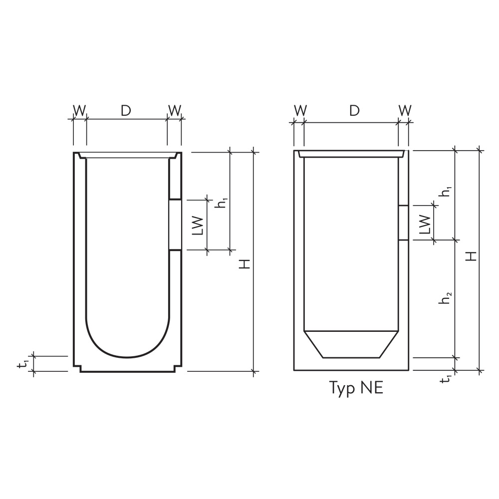 Strassenabläufe mit Aussparung