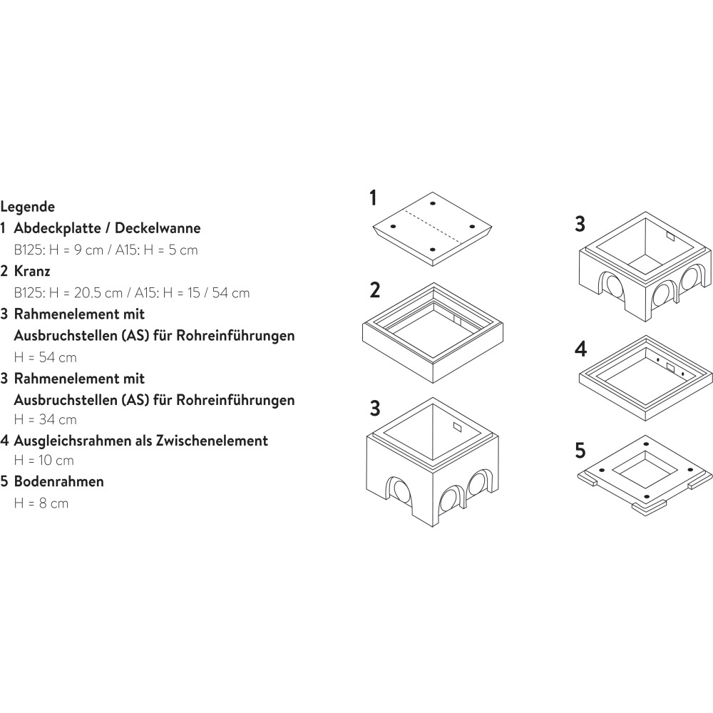 Kabelschächte Einzelteile