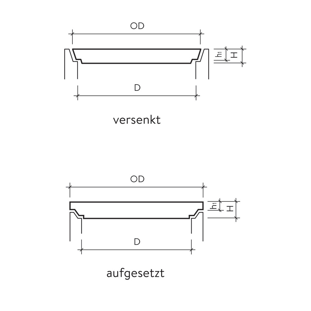 Betondeckel voll begehbar
