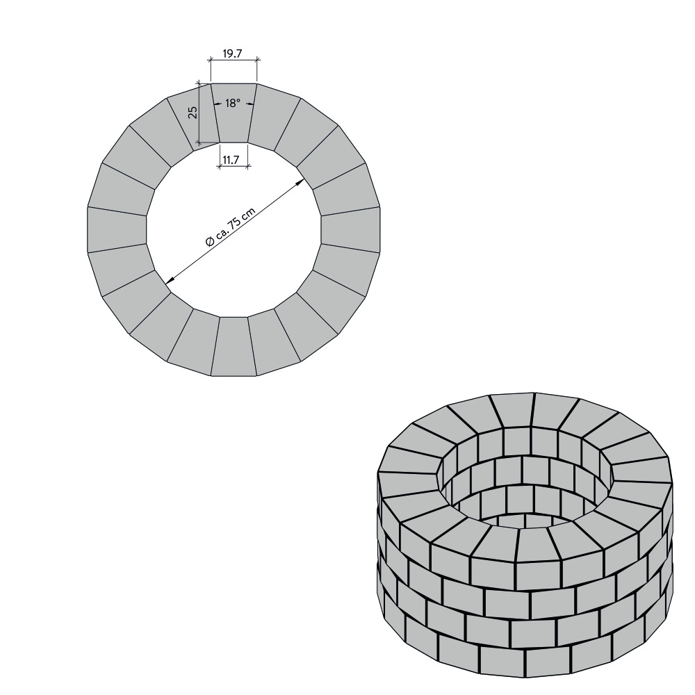 CUATRO Keilmauersteine