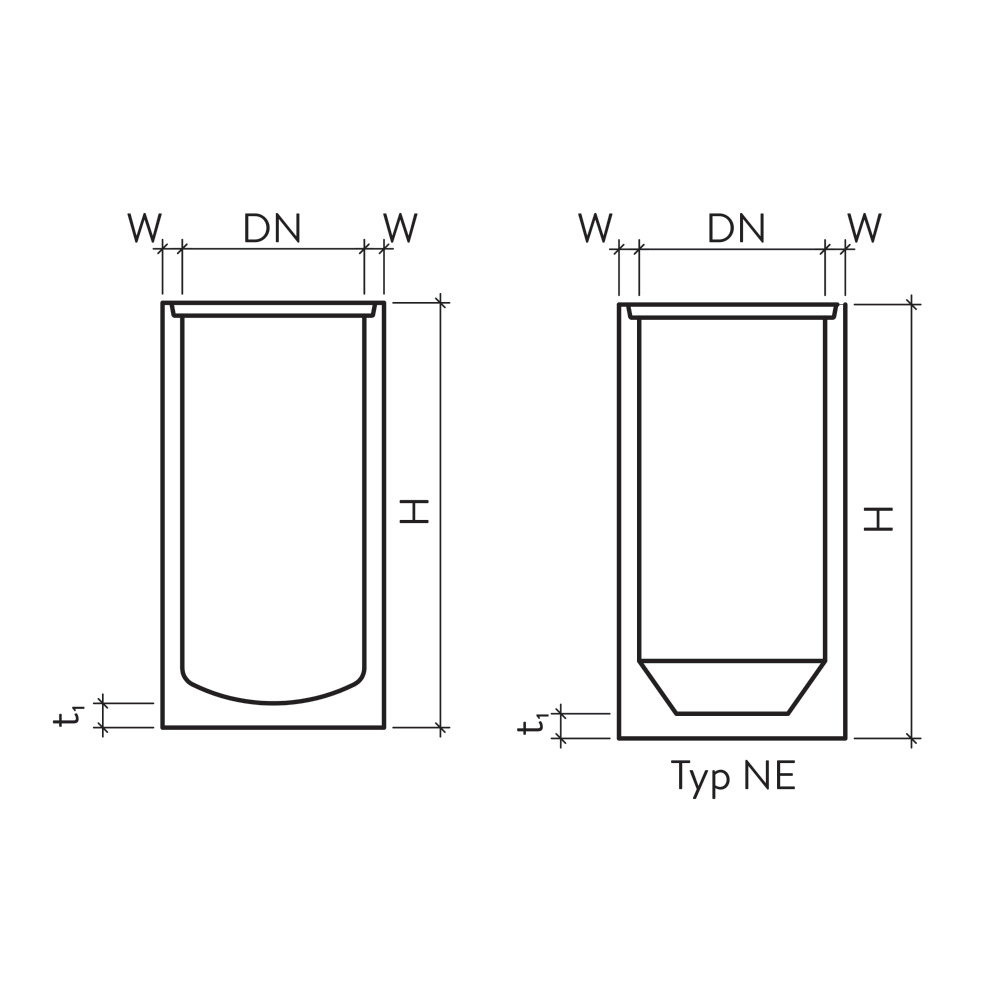 Strassenabläufe ohne Aussparung
