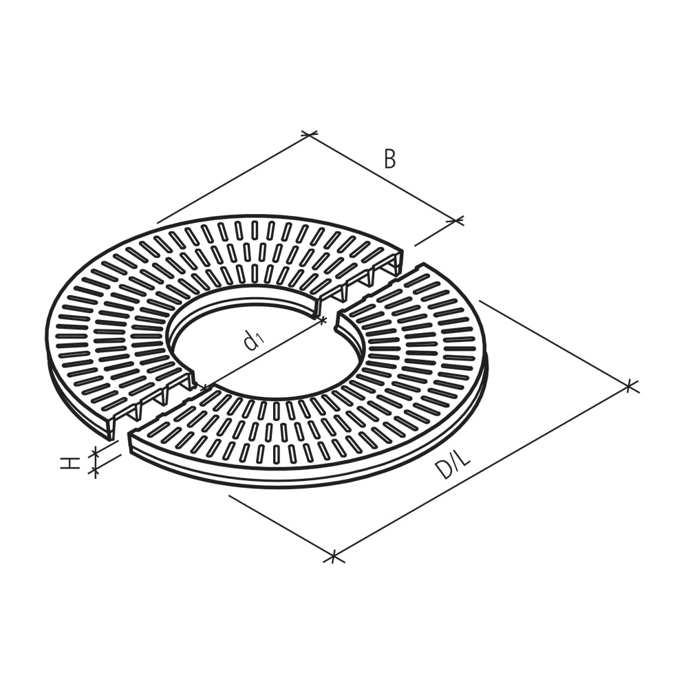 COPAL® Gussabdeckungen