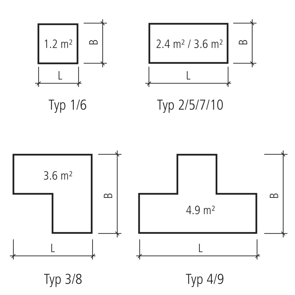 Hochbeet mit Holzstruktur