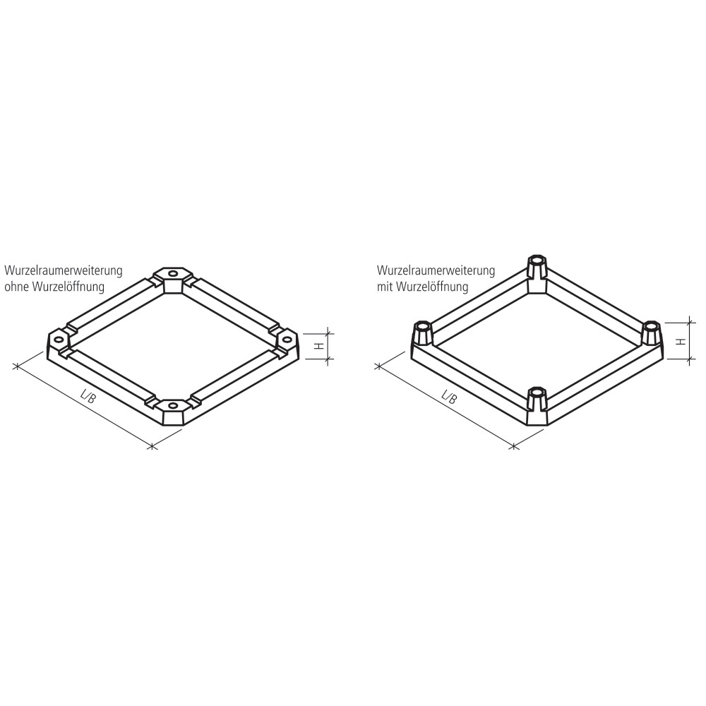 COPAL® QUADRO Baumwurzelraumschutz
