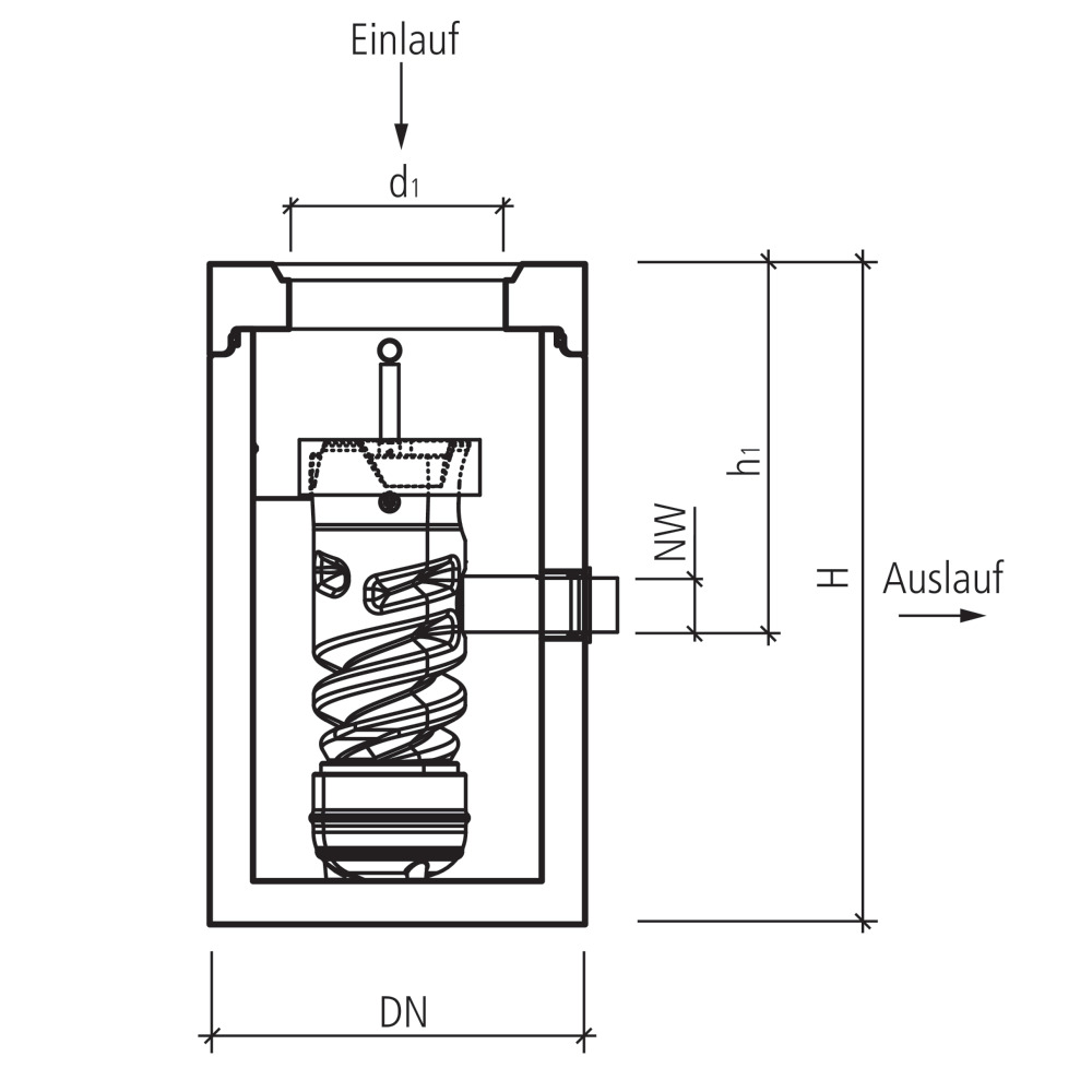 friwa®-saba 3P friwaVinci