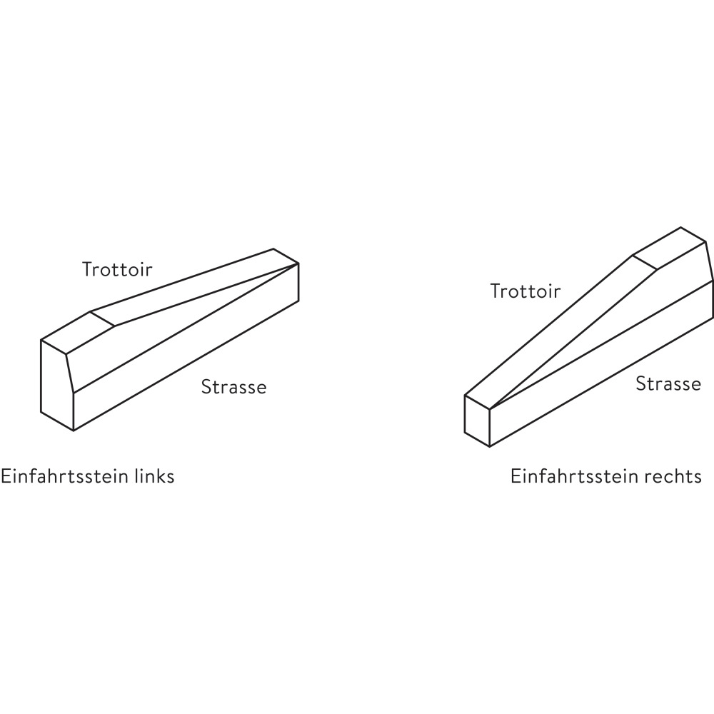 Randsteine Kanton Freiburg