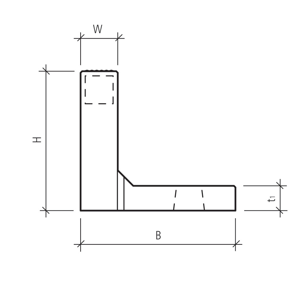 Perronwinkel Aufsatzelemente