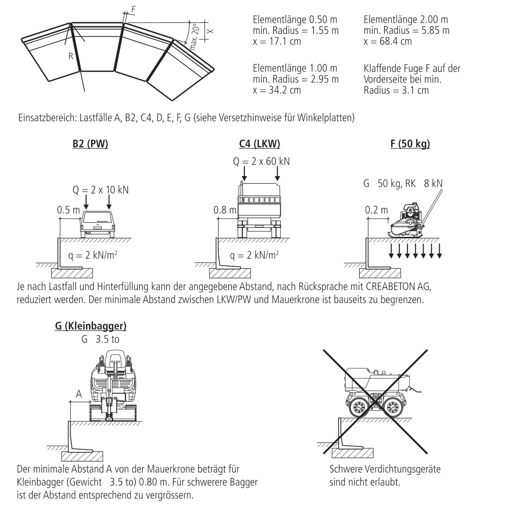 ROZTEC® MIDI Winkelplatten glatt