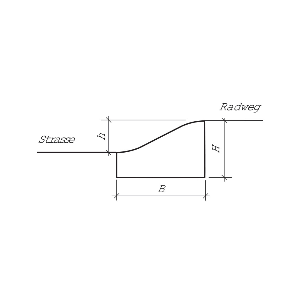 Radweg-Sicherheitsrandstein