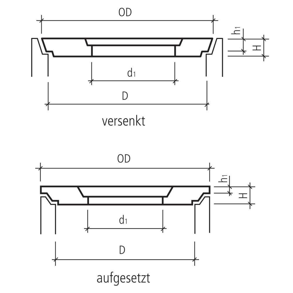 Betondeckel mit Kontrollöffnung begehbar