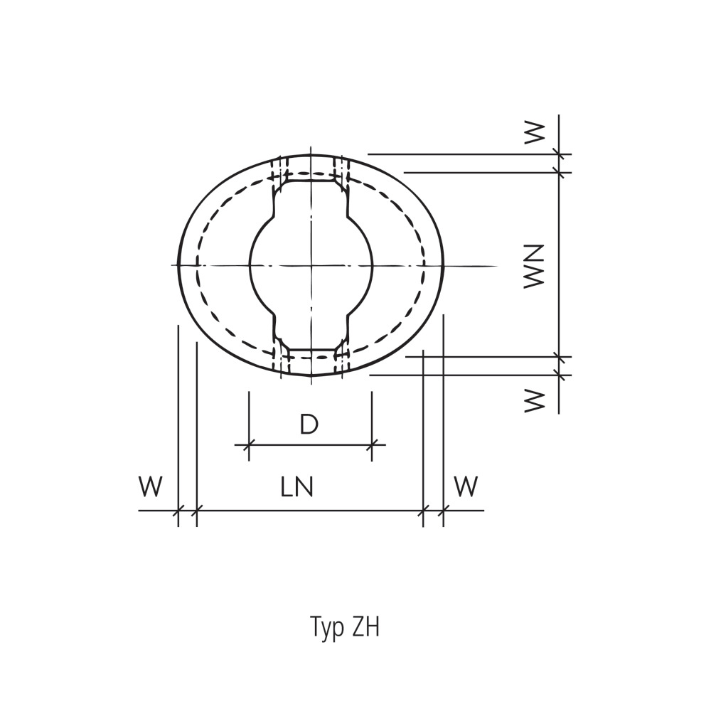 Konen oval Typ gerade