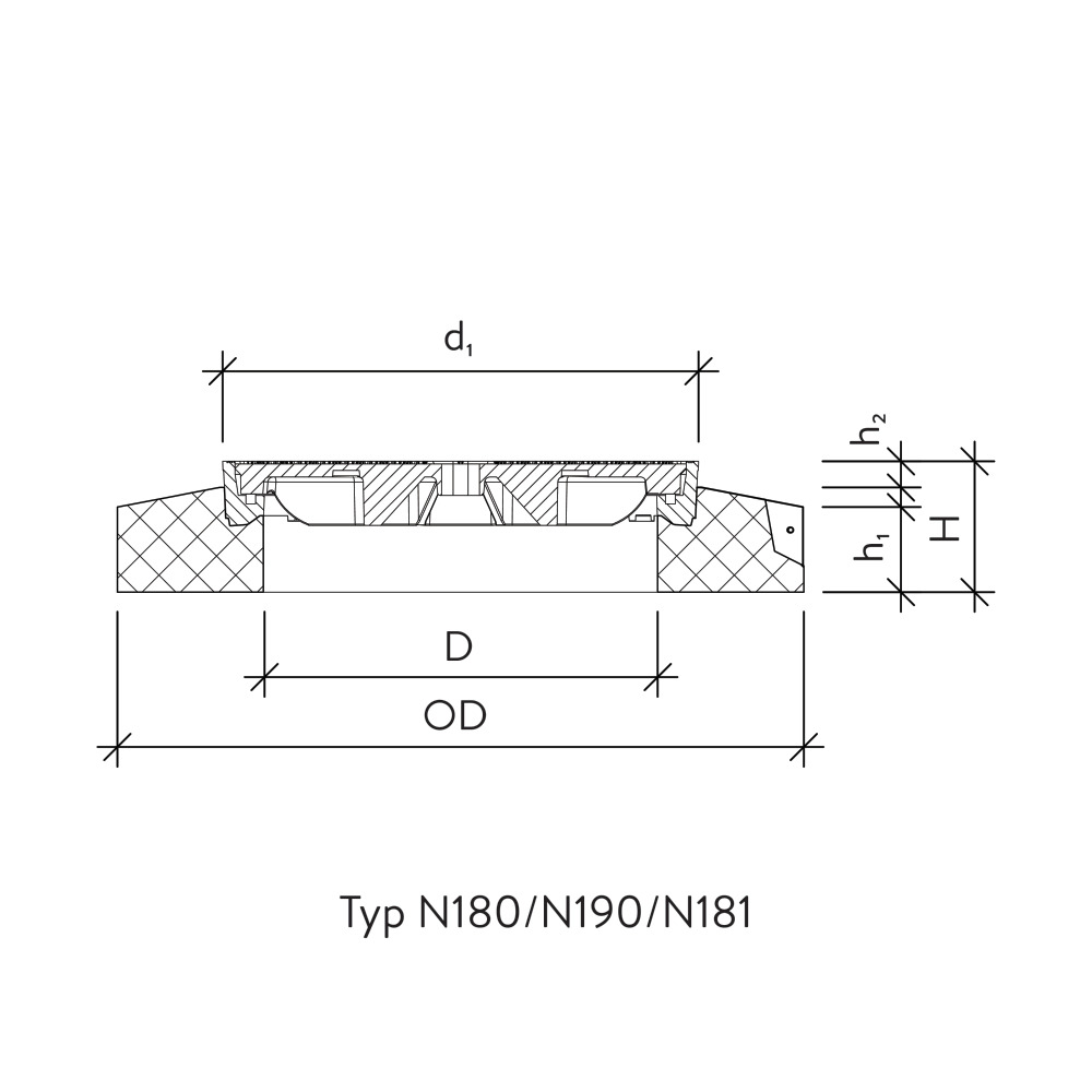 NIVO höhenverstellbare Gussdeckel und Strassenroste mit Betonrahmen