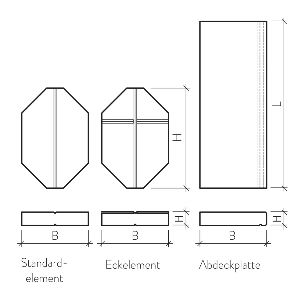 MURSEC® Trockenmauer