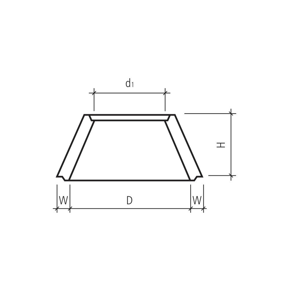 Konen zentrisch D bis 125 cm