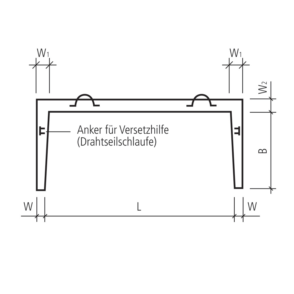 Lichtschächte bewehrt