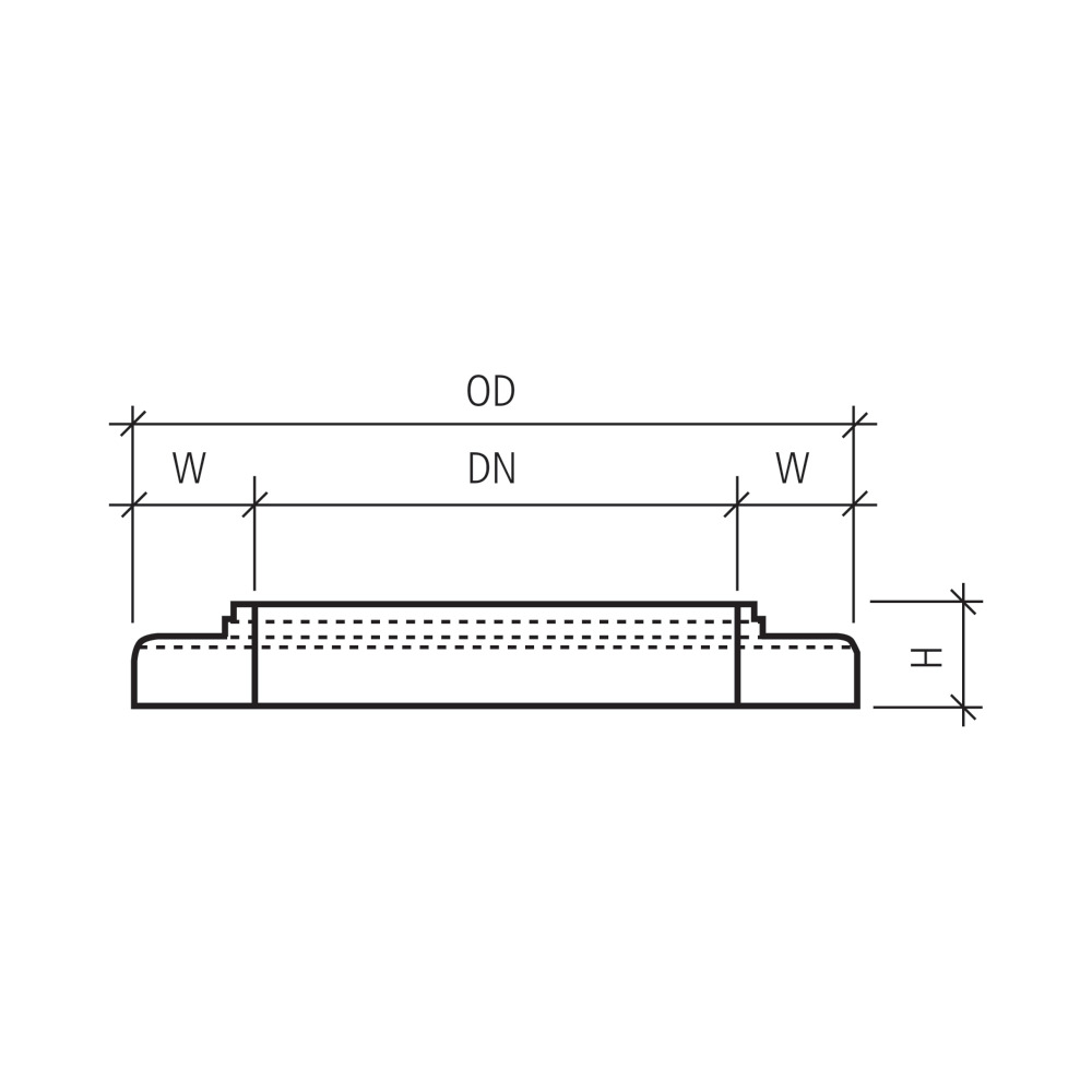 CENTUB® Fussauflageringe