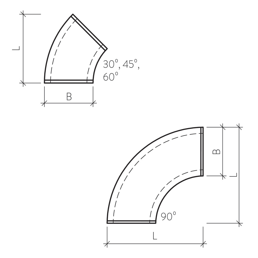STOCKHORN U-Element