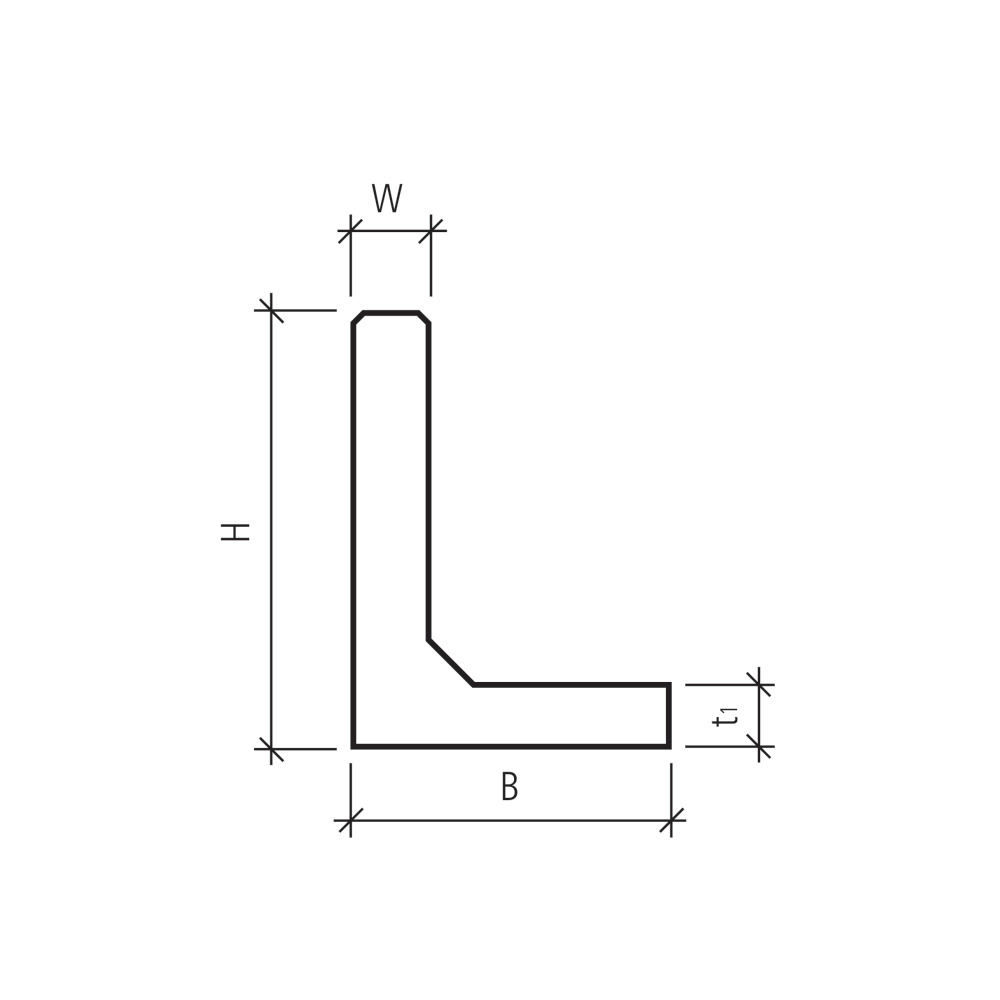 TRIPLA Winkelplatten gestrahlt