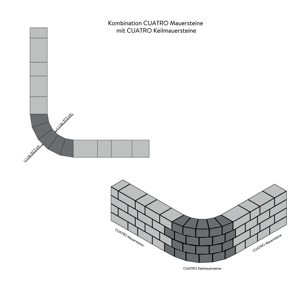 CUATRO Keilmauersteine