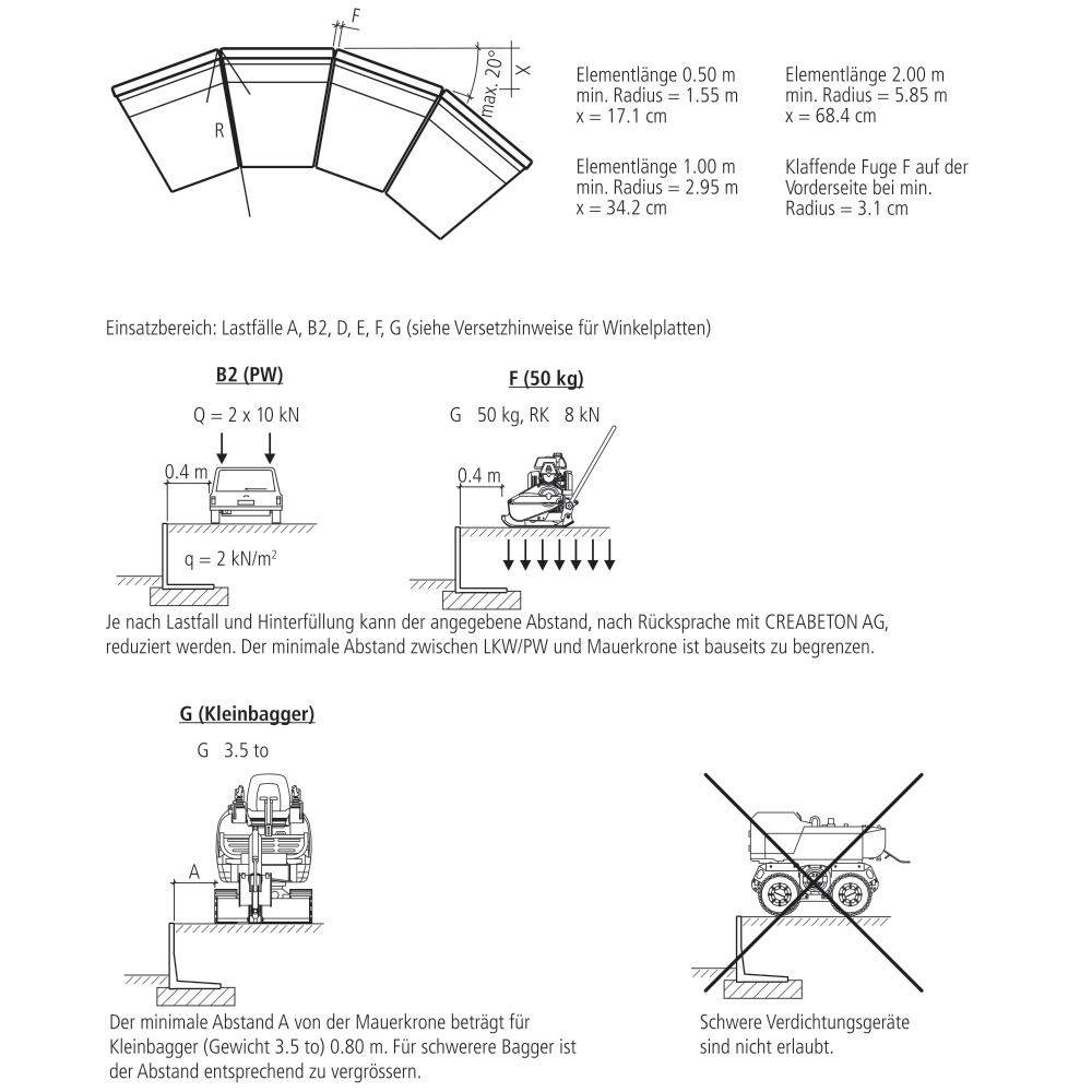 ROZTEC® MINI Winkelplatten glatt