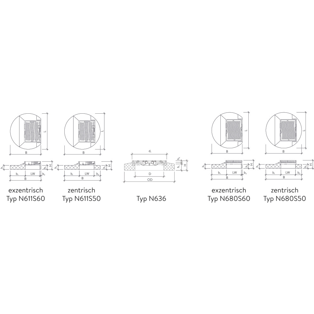 NIVO höhenverstellbare Gussdeckel und Strassenroste mit Betonrahmen