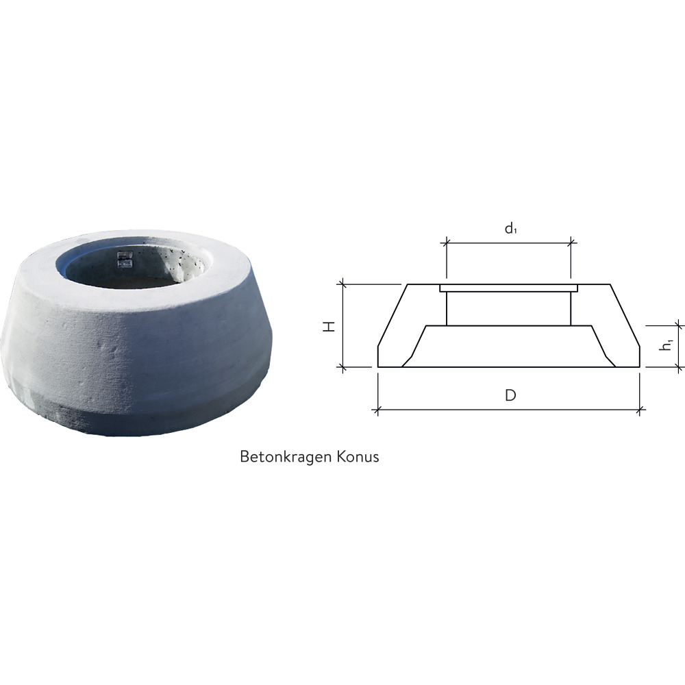 Konen zentrisch D bis 125 cm