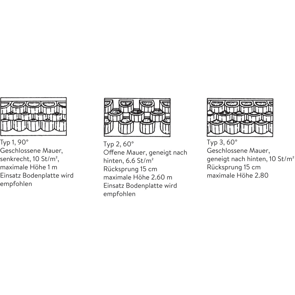 MEGALITH Böschungssteine