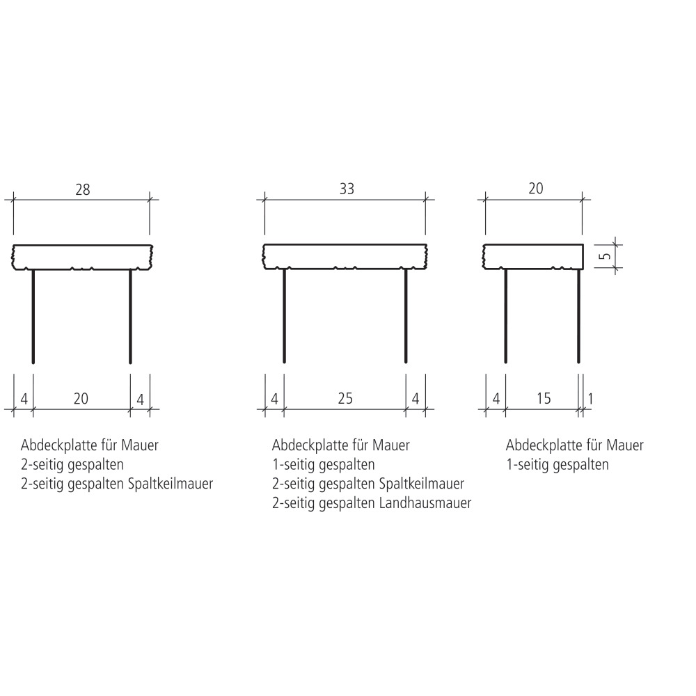 SANTURO® Mauer- und Pfeilerabdeckungen