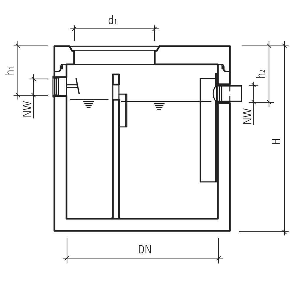 friwa®-fat Kompaktanlagen SFF/FA