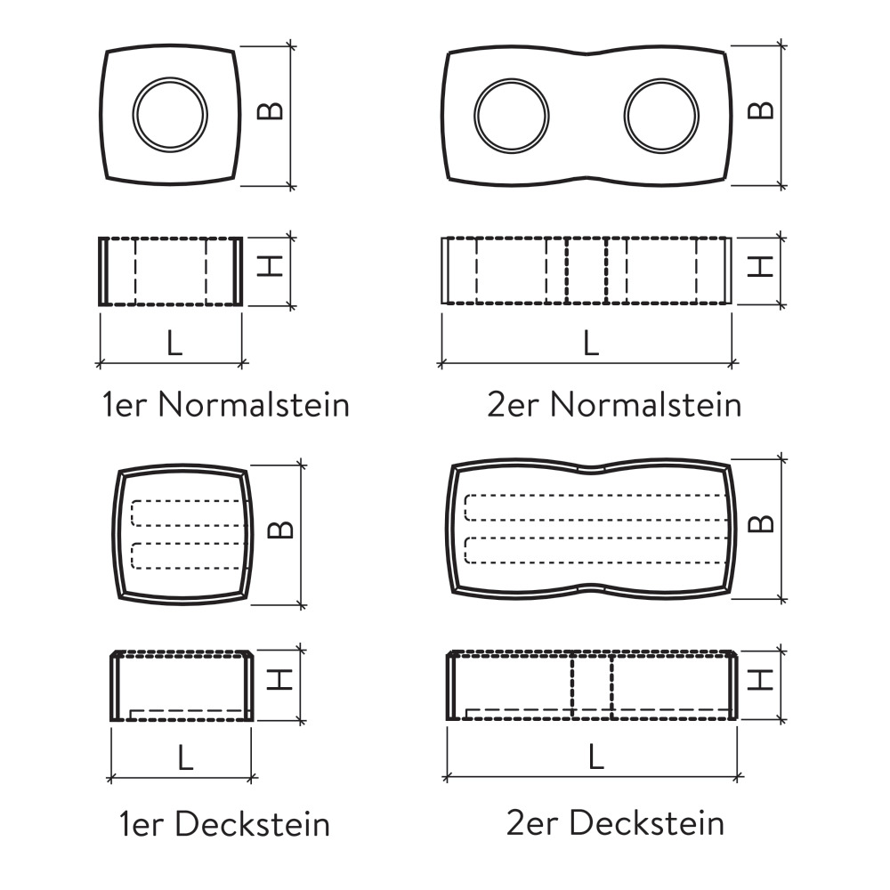 COBRA® Mauer-Elemente