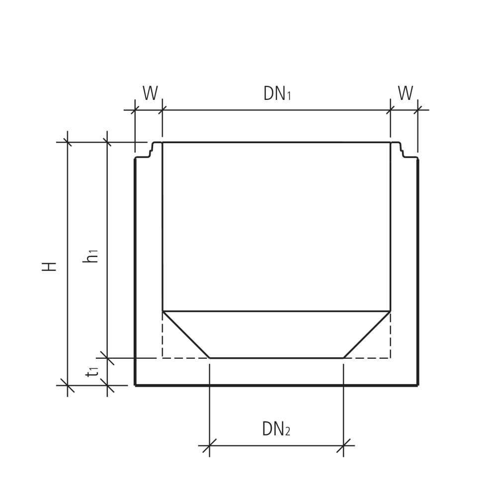 friwa®-pump Pumpenschächte PS Neutra