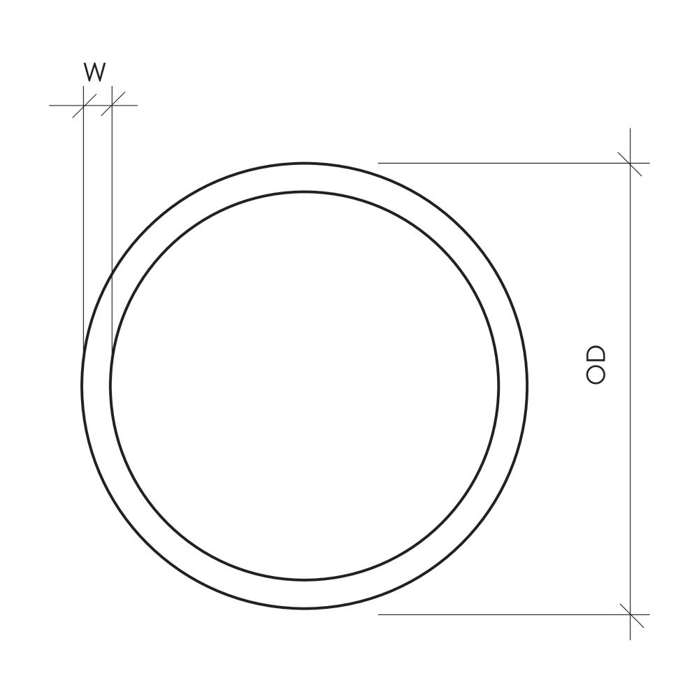 PARCO® Brunnentröge rund     