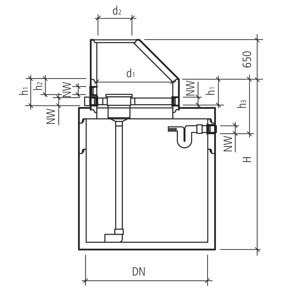 friwa®-rain 3P Gartenfilter