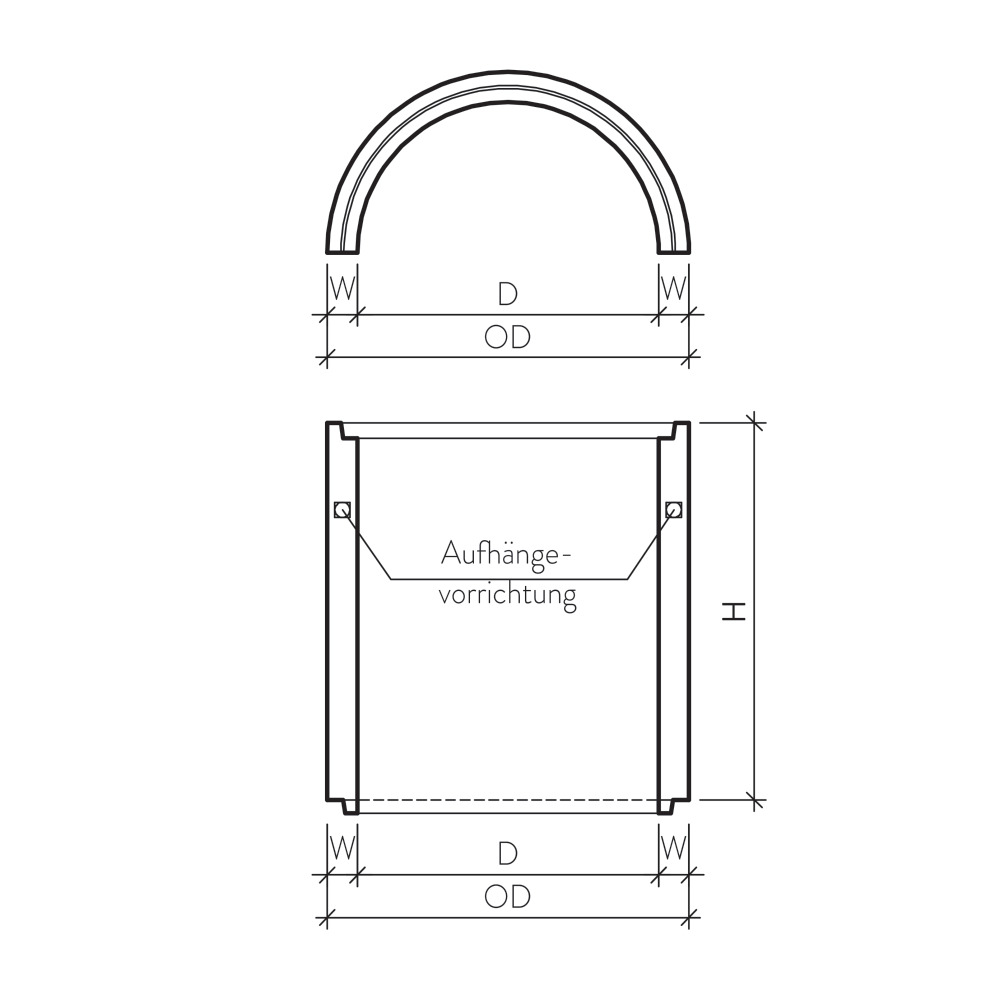 Licht- und Entlüftungsschächte