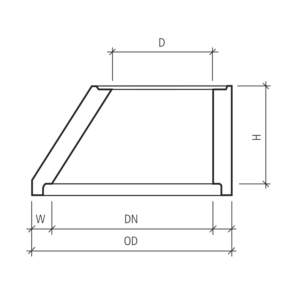 CENTUB® Schachtkonen rund