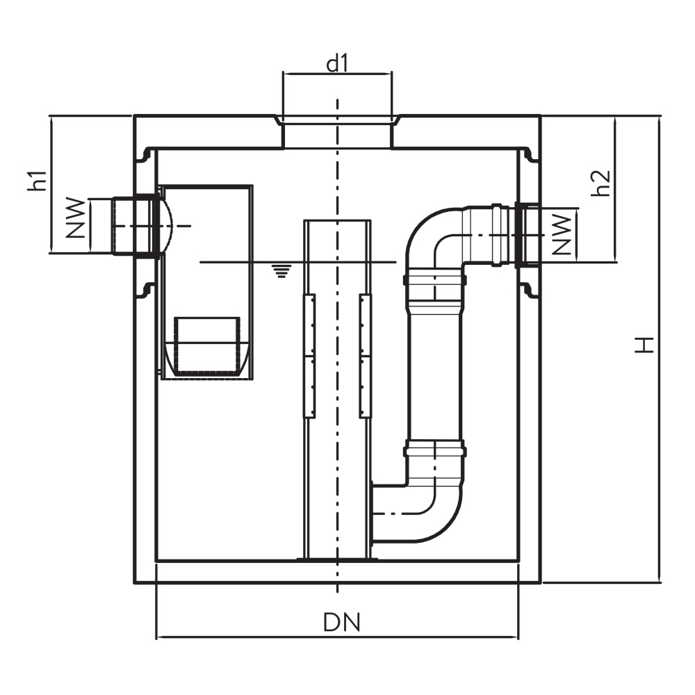 friwa®-rain Regenwasserfilter RWF