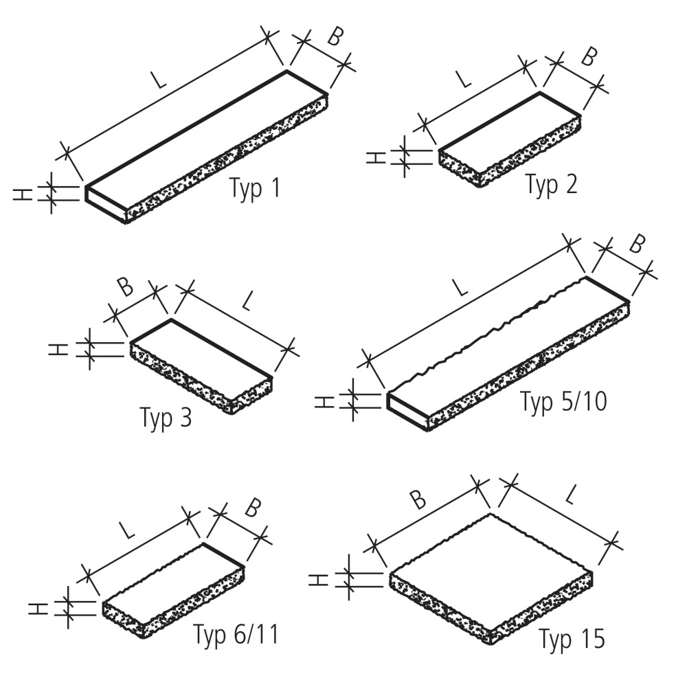 SANTURO® Mauer- und Pfeilerabdeckungen