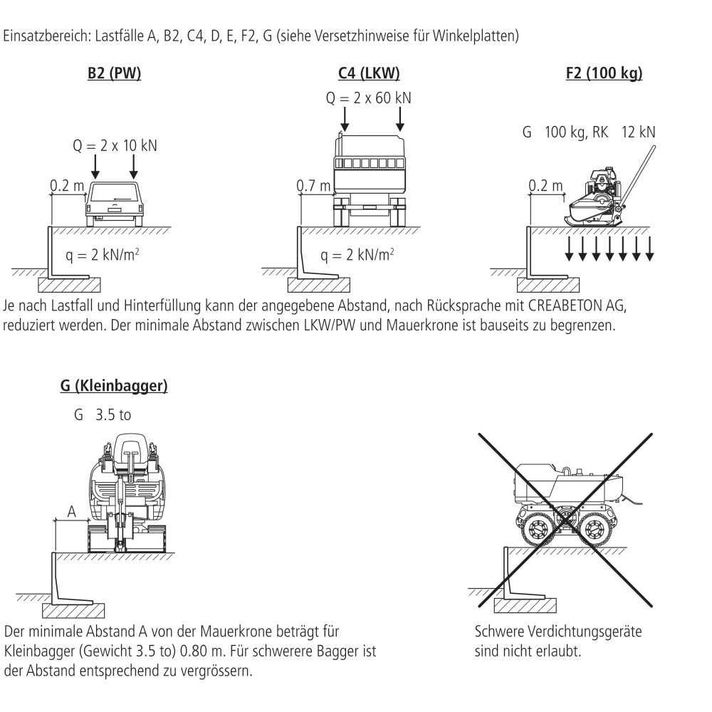 TRIPLA Winkelplatten glatt