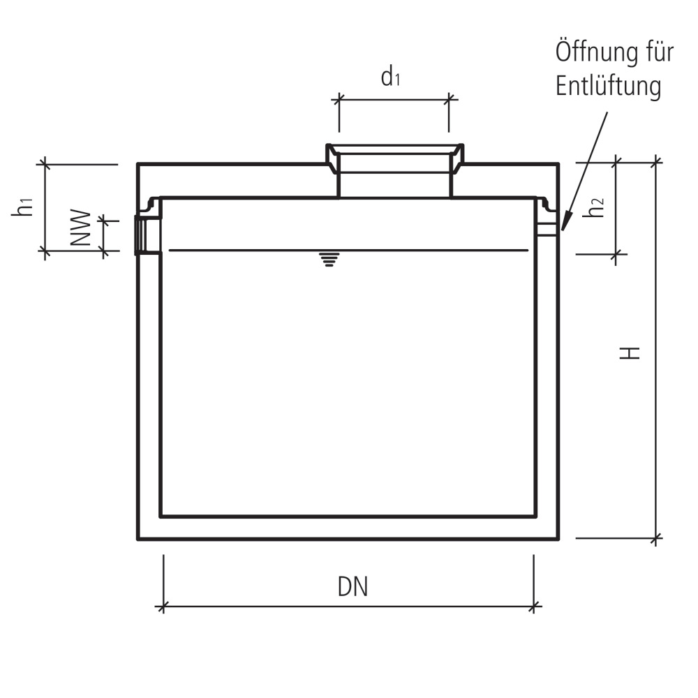 friwa®-sep Rückhaltebehälter AS Typ 1