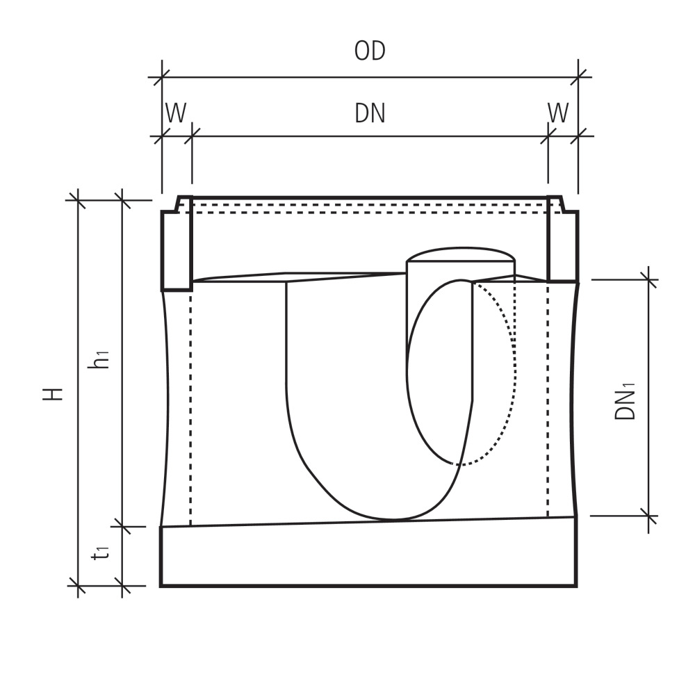 CENTUB® Spezialschachtunterteile
