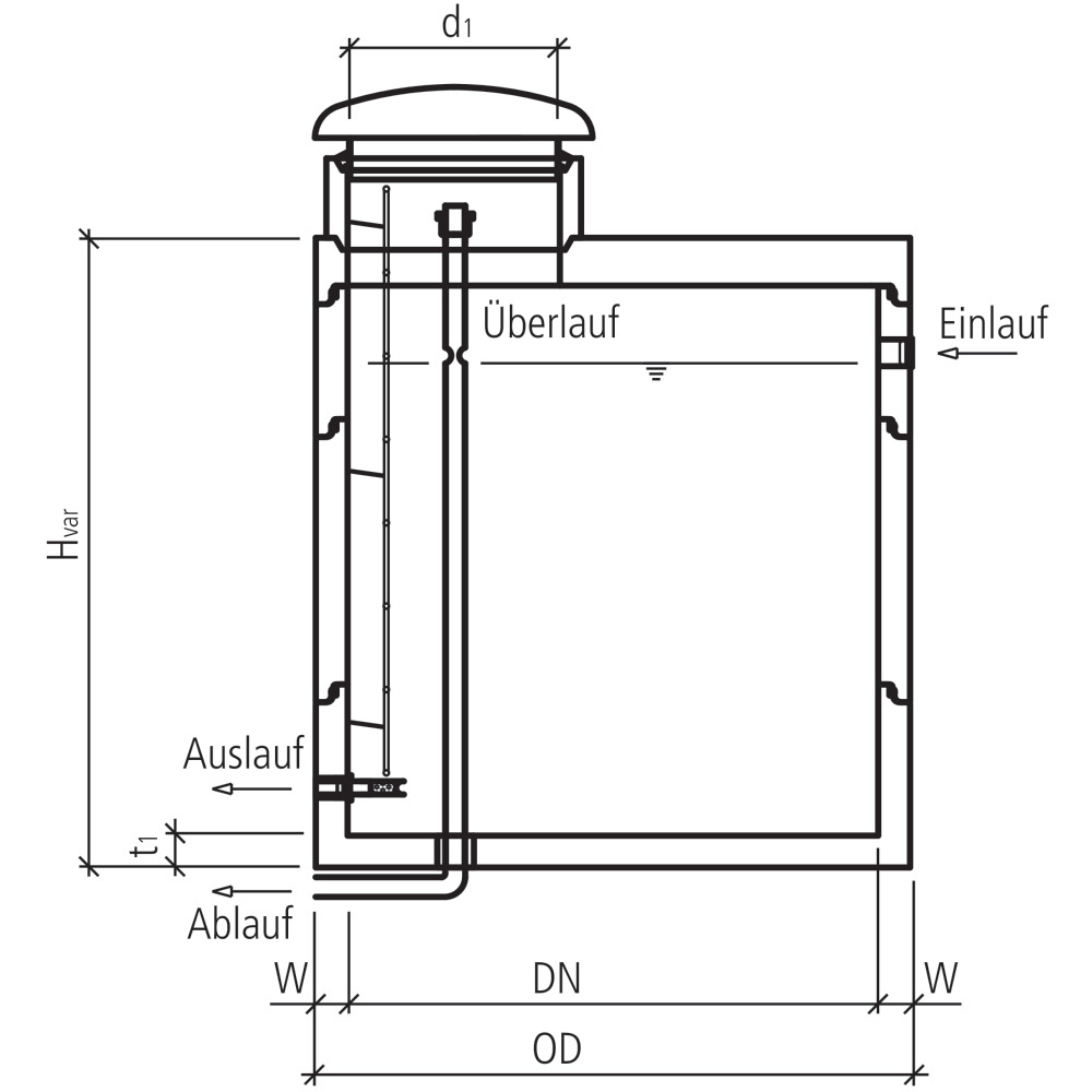friwa®-quell Reservoirs