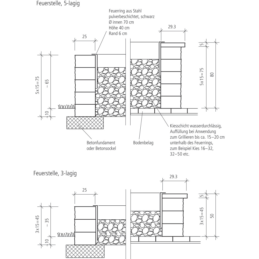 SANTURO® Feuerstelle