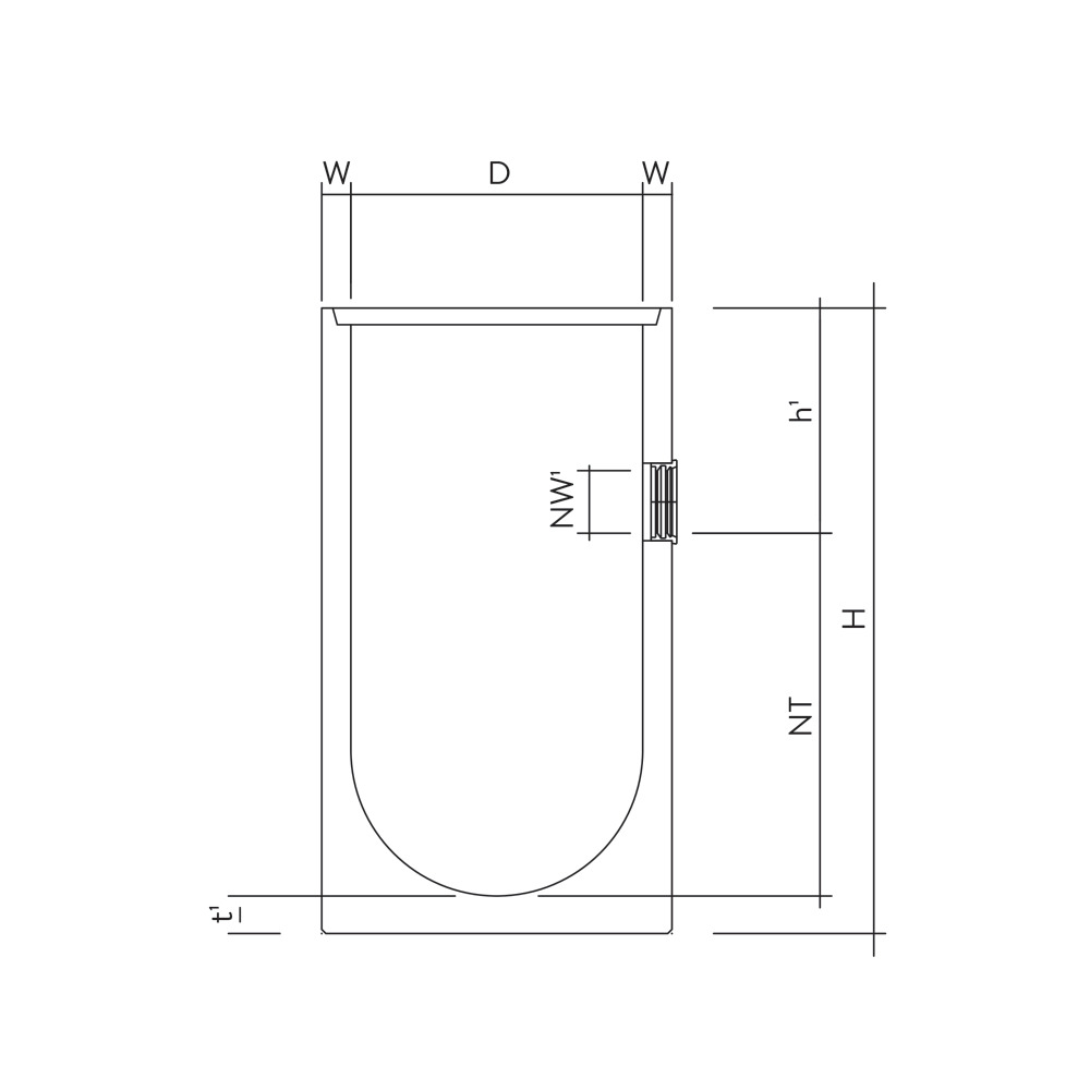 Strassenabläufe mit TOK-Ring-Schachtfutter