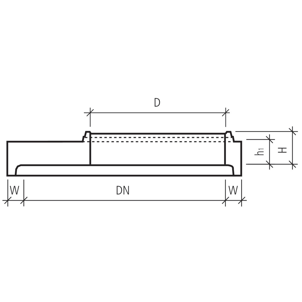 CENTUB® Übergangsplatten