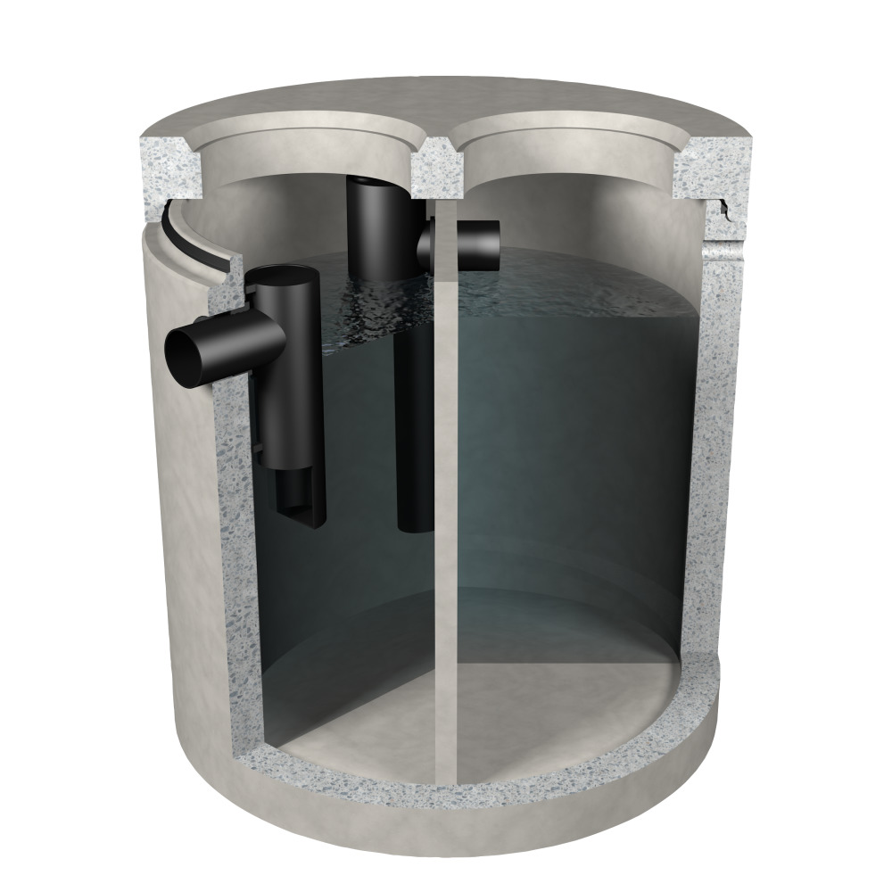 friwa®-sep Kompaktanlagen MA/STB