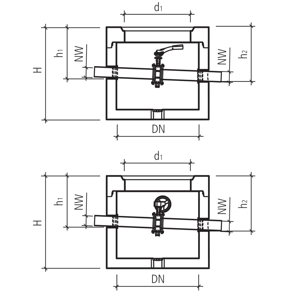 friwa®-fix Absperrschächte ASS